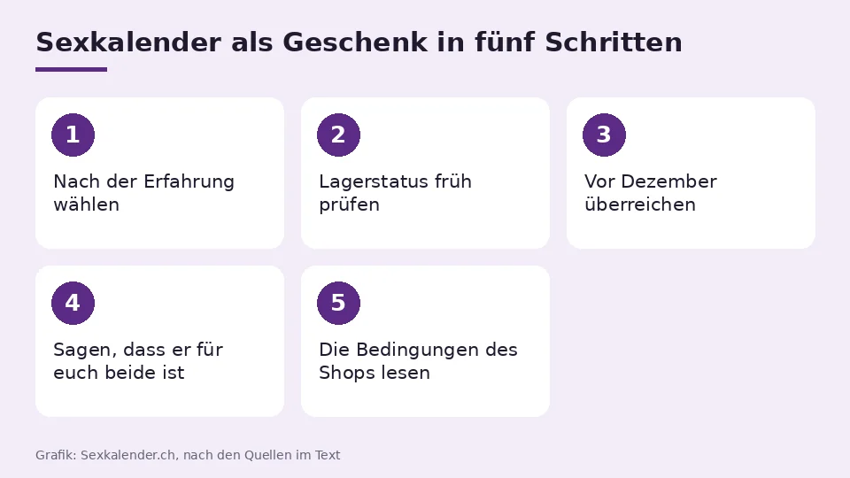 Sexkalender als Geschenk in fünf Schritten: nach Erfahrung wählen, Lager prüfen, rechtzeitig schenken, gemeinsam nutzen und Shopbedingungen lesen